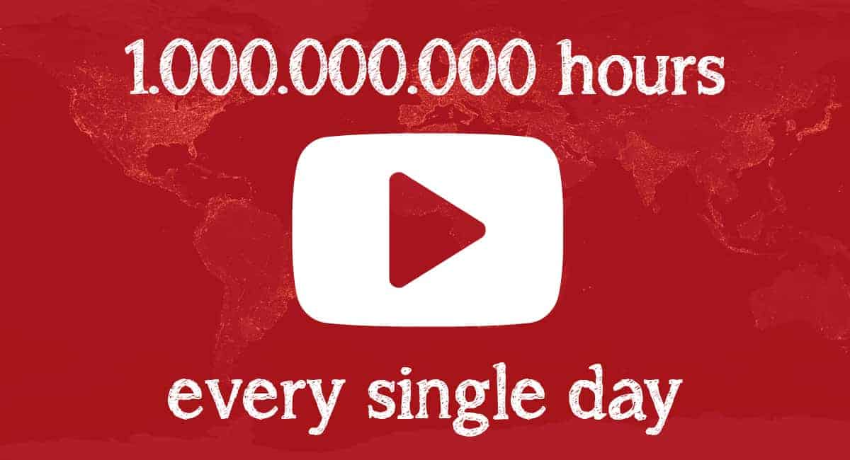 YouTube 1 miljard uur